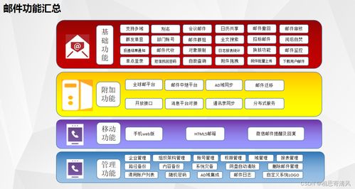 佑友邮件系统为什么号称是 全功能便捷